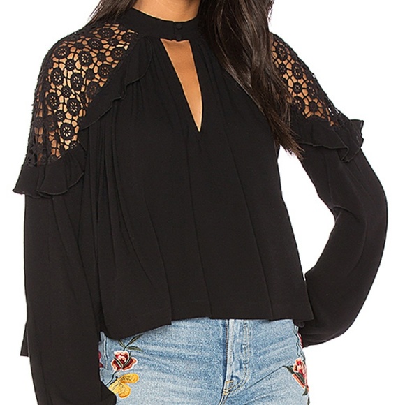 Free People Tops - FREE PEOPLE NWT BLACK CROCHET SHOULDER BLOUSE!